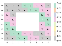 30556 Rope (Python Generated Pattern)