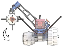 Mini Allied Avenger