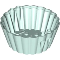 Cup Cake Form 8 x 8 x 3 / Light Aqua