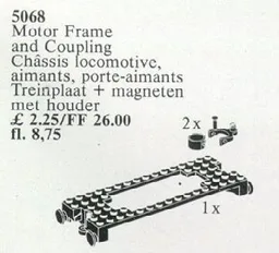 Motor Frame and Coupling