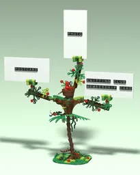 Pixy Tree - IRL Photo/Postcard Holder