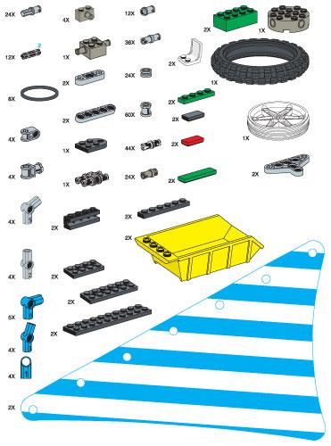 Lego Special Elements for eLAB Renewable Energy Set