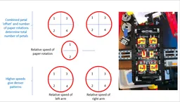 Adjustable Spirograph V9
