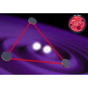 LISA Pathfinder