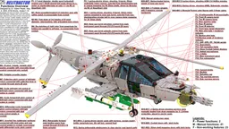 Kaman HeliTractor