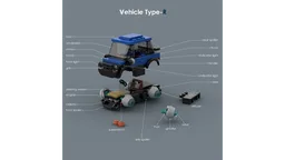 Vehicle Type-R