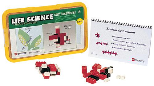 Lego Photosynthesis Student Set