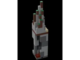 MC Not so Micro World