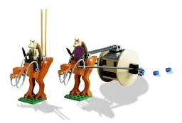 Gungan Patrol