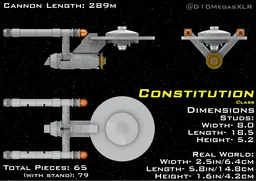 Constitution Class
