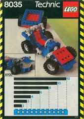Universal Set
