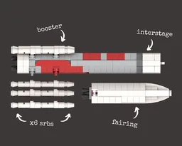 ULA Vulcan Centaur | 1:220