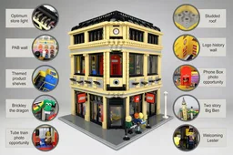 The LEGO Store Leicester Square
