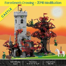 Forestmen's Crossing - Castle 21346 Modification