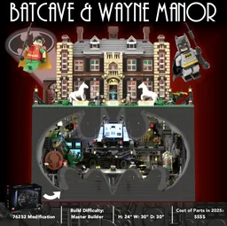 Batcave & Wayne Manor - 76252 & 21330 Modular Building Expansion