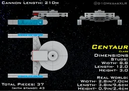 Centaur Class