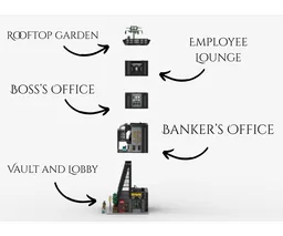 International Bank
