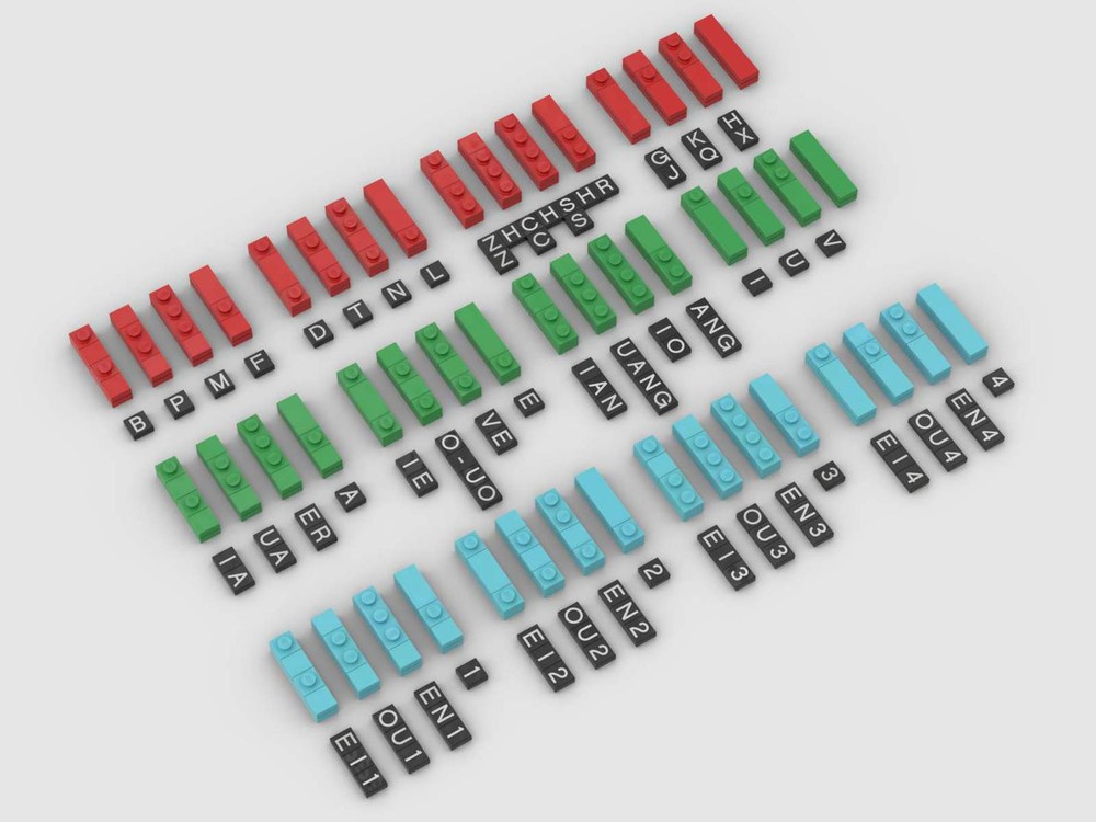 Lego Braille in Chinese Pinyin overall reading