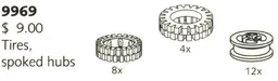Tires and Spoked Hubs