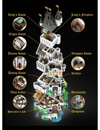 The Lion Knights' High Tower