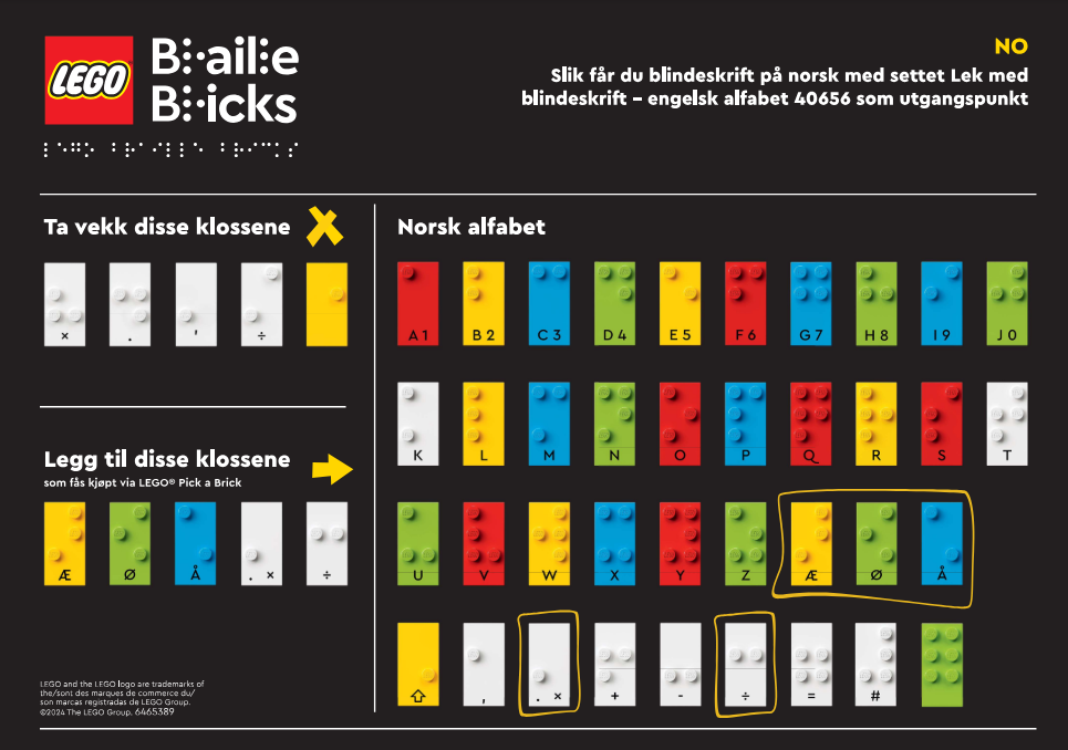 Lego Braille - Norwegian Alphabet