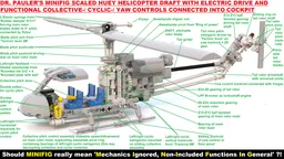 Draft of minifig heli with all controls