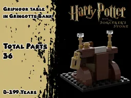 Griphook table in Gringotts Bank