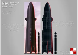 Rocket Lab Neutron 1:110