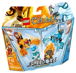 Fire vs. Ice