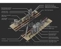 MLV Launch Complex 39