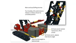 MLC300 Crawler Crane