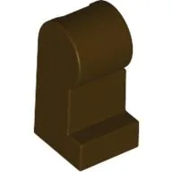 Leg, Right