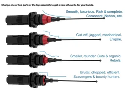 Communications Antennas