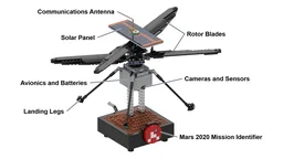 NASA Mars Helicopter Ingenuity
