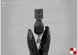 Rocket Lab Neutron 1:110
