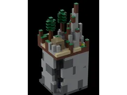 MC Not so Micro World
