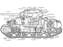 M4A2-75 Sherman