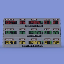 Back to the Future Time Circuits Display