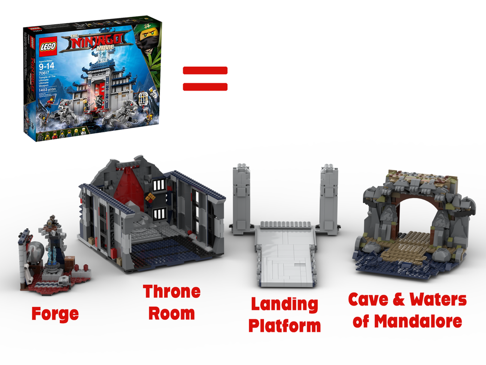 Lego Scenes of Mandalore