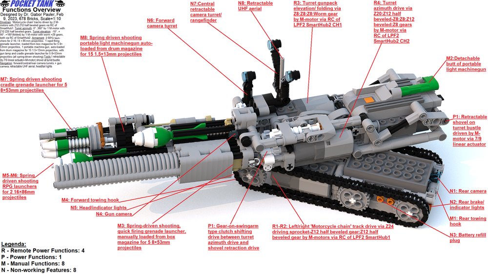 Lego Pocket Tank - Foldable Battle Droid