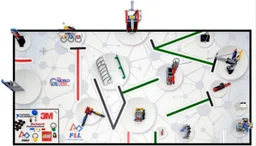 FLL WORLD Class: Learning Unleashed Challenge Kit