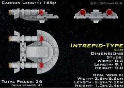 Intrepid-Type Class