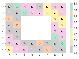 30556 Rope (Python Generated Pattern)
