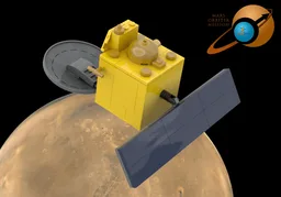 Mangalyaan (Mars Orbiter Mission) Spacecraft
