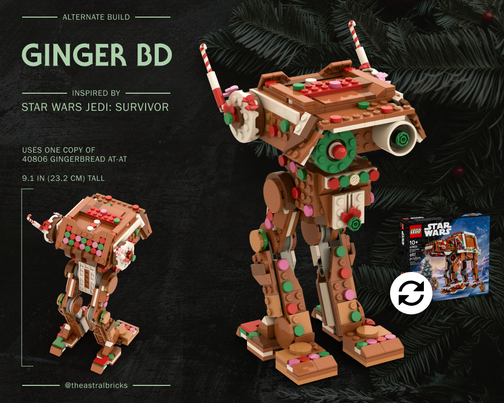 Lego Gingerbread BD-1