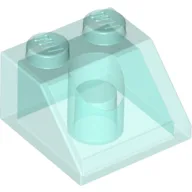 Brick Sloped 45° 2 x 2 / Trans-Light Blue