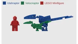 Utahraptor bird