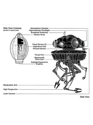 Probe Droid