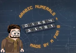 Arabic numerals - Mini digits