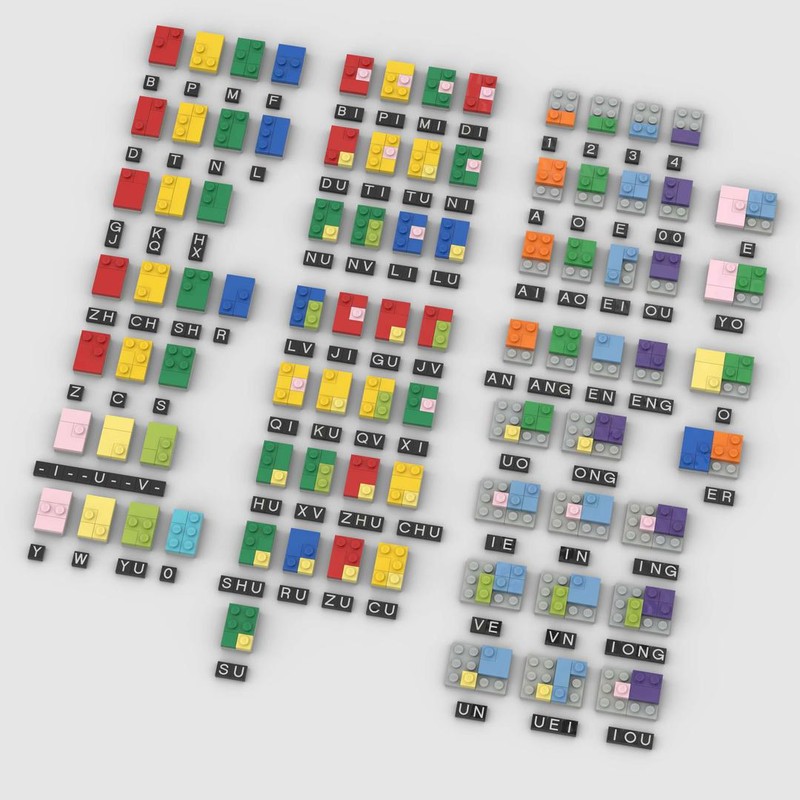 Lego Braille in Chinese Pinyin-Double Spelling